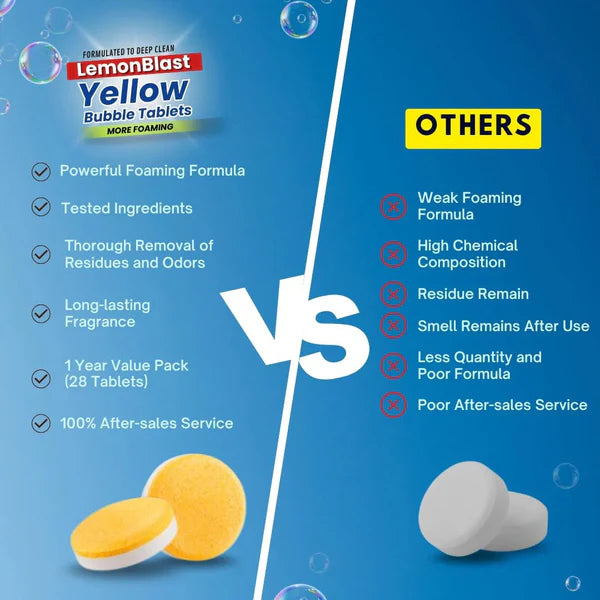 Powerful Sink & Drain Cleaner - Buy 1 Get 3 Free